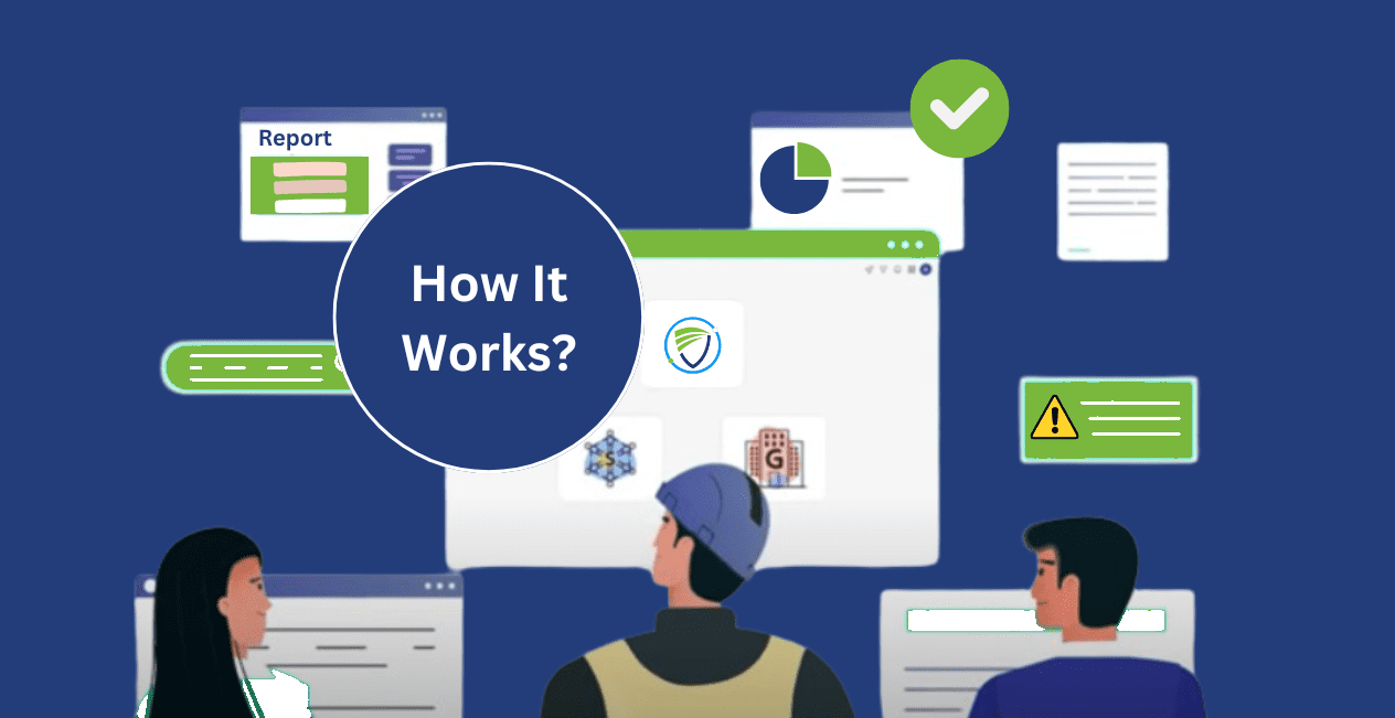 How Ensured Safety Works