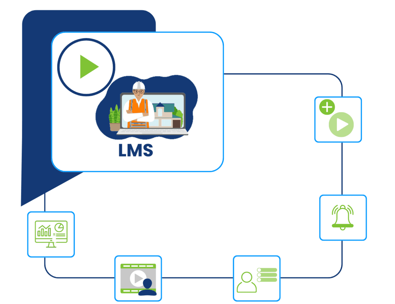 Module Overview