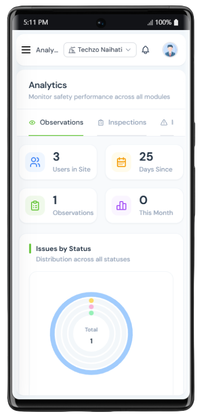 Ensured Safety Mobile App