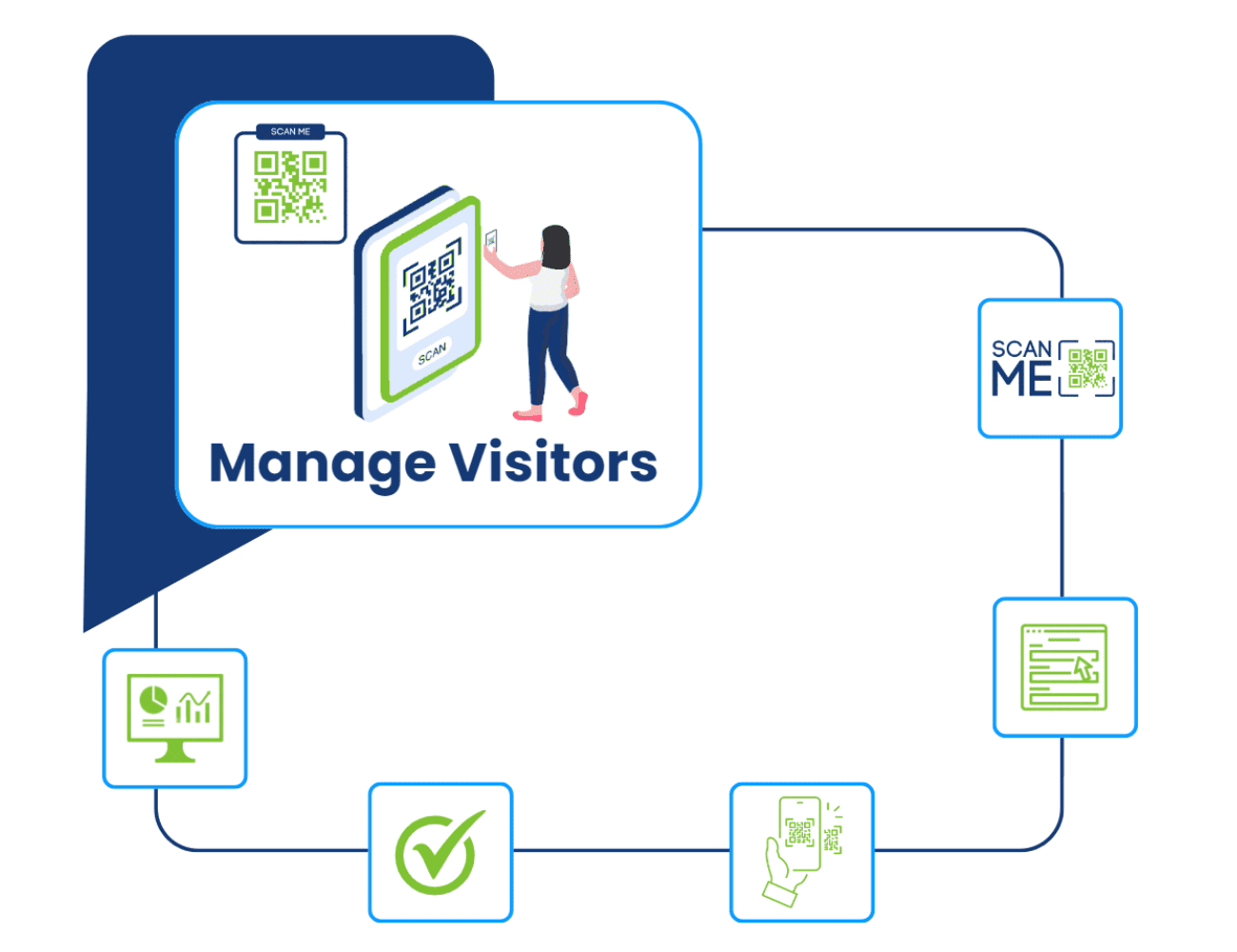 Module Overview