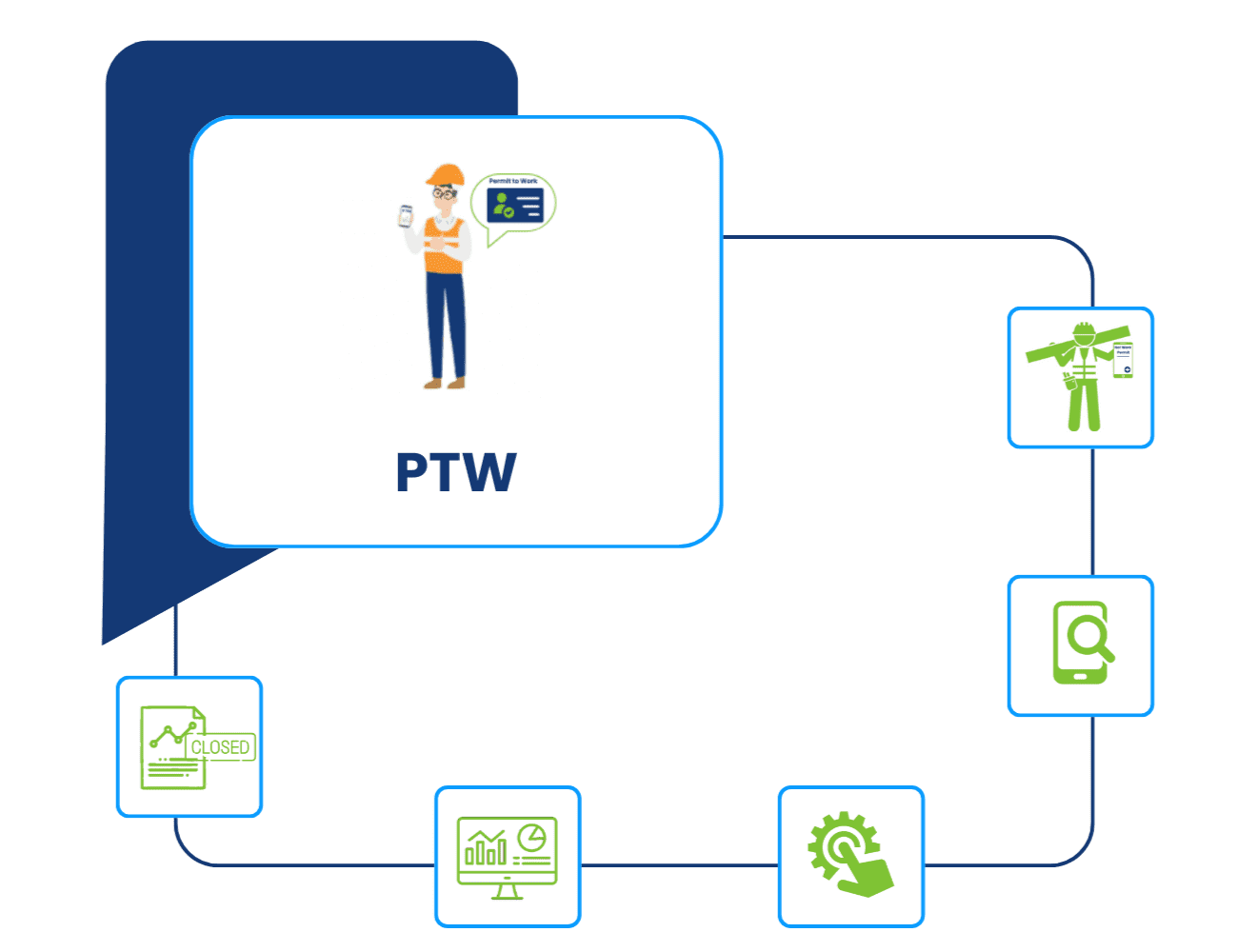 Module Overview